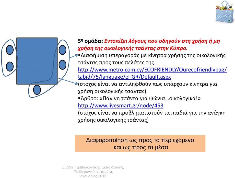 cy/ecofriendly/ourecofriendlybag/ tabid/75/language/el-gr/default.