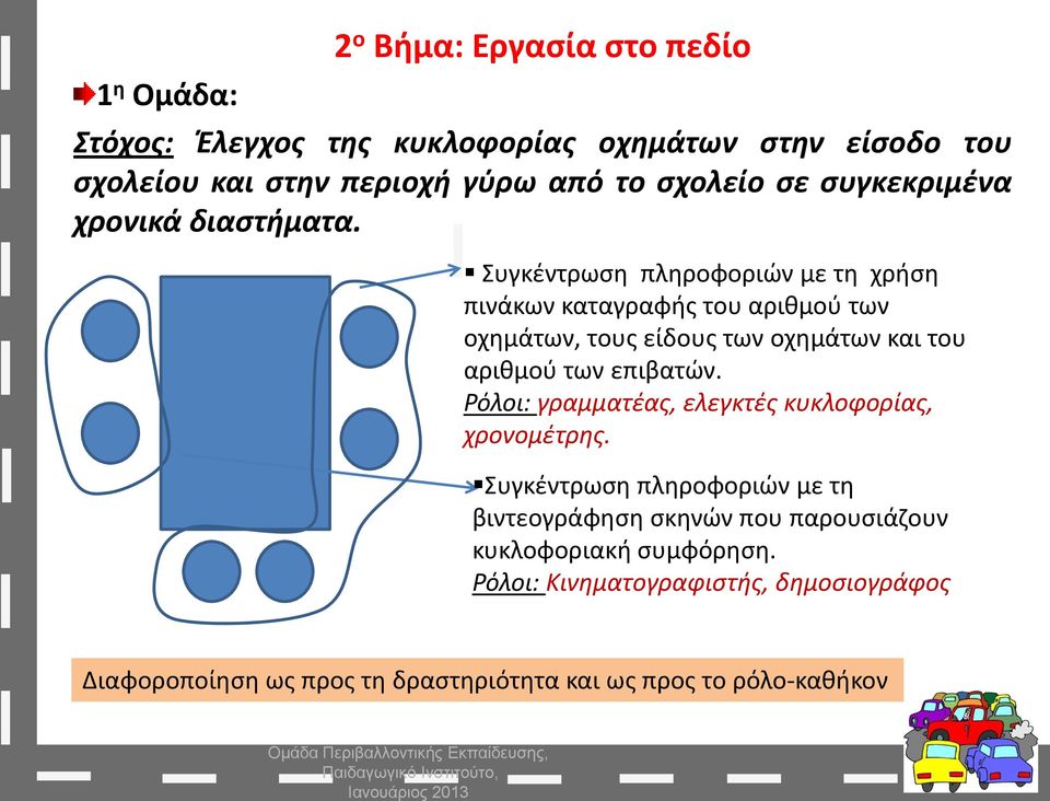 Συγκέντρωση πληροφοριών με τη χρήση πινάκων καταγραφής του αριθμού των οχημάτων, τους είδους των οχημάτων και του αριθμού των επιβατών.