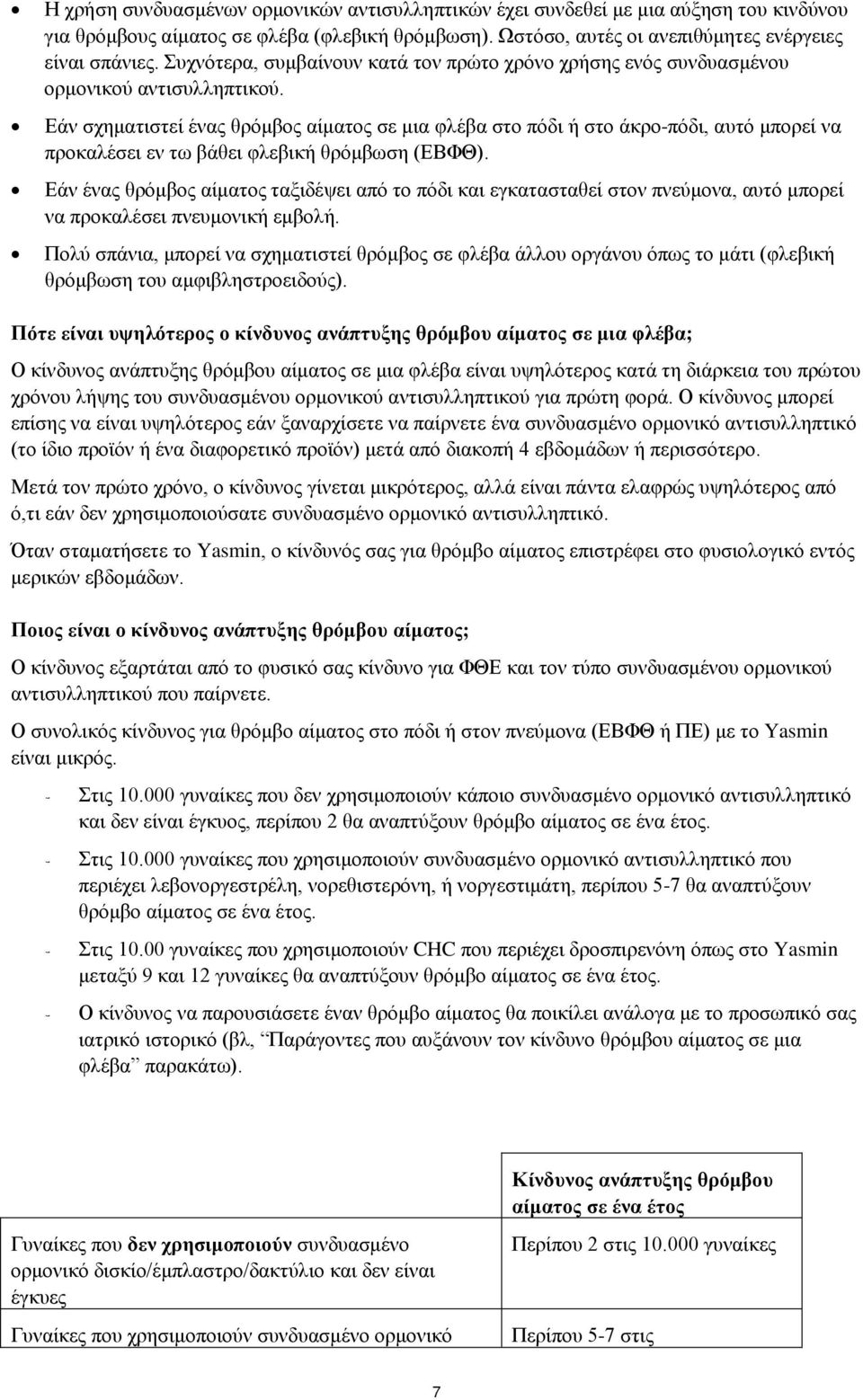 Εάν σχηματιστεί ένας θρόμβος αίματος σε μια φλέβα στο πόδι ή στο άκρο-πόδι, αυτό μπορεί να προκαλέσει εν τω βάθει φλεβική θρόμβωση (ΕΒΦΘ).