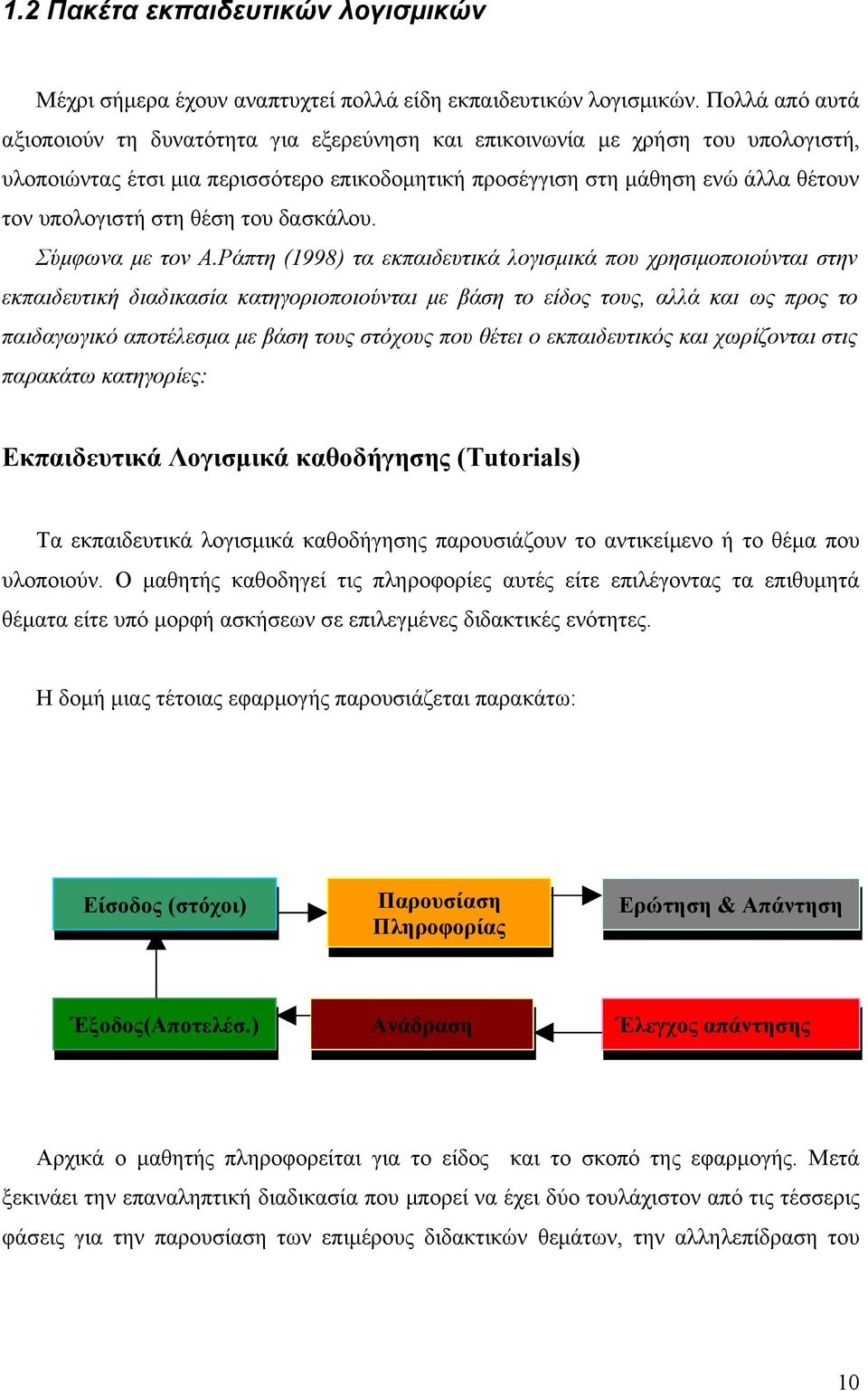 θέση του δασκάλου. Σύμφωνα με τον Α.