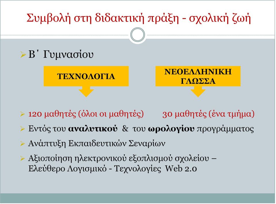 Εντός του αναλυτικού & του ωρολογίου προγράμματος Ανάπτυξη Εκπαιδευτικών