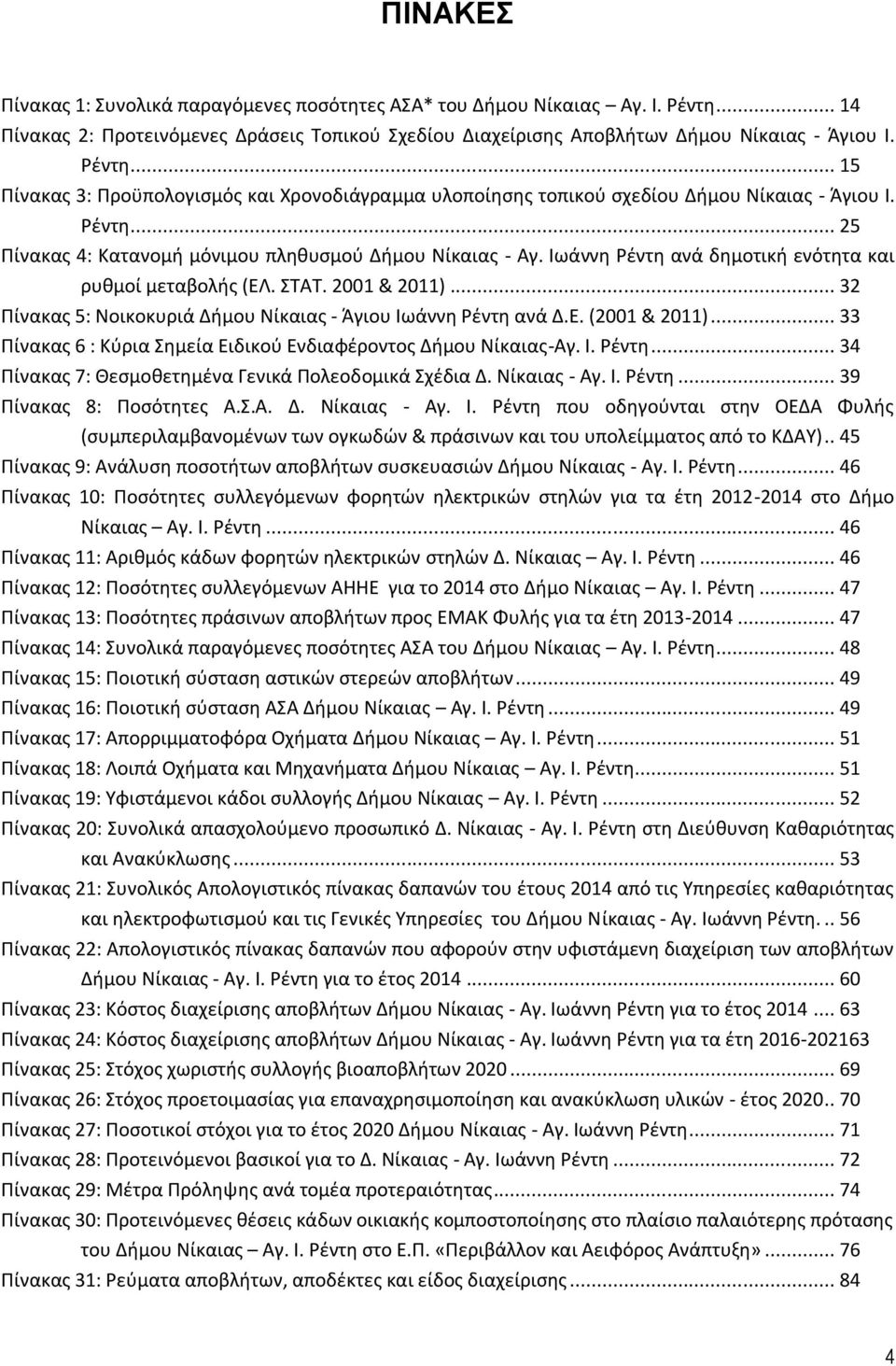 .. 32 Πίνακας 5: Νοικοκυριά Δήμου Νίκαιας - Άγιου Ιωάννη Ρέντη ανά Δ.Ε. (2001 & 2011)... 33 Πίνακας 6 : Κύρια Σημεία Ειδικού Ενδιαφέροντος Δήμου Νίκαιας-Αγ. Ι. Ρέντη... 34 Πίνακας 7: Θεσμοθετημένα Γενικά Πολεοδομικά Σχέδια Δ.