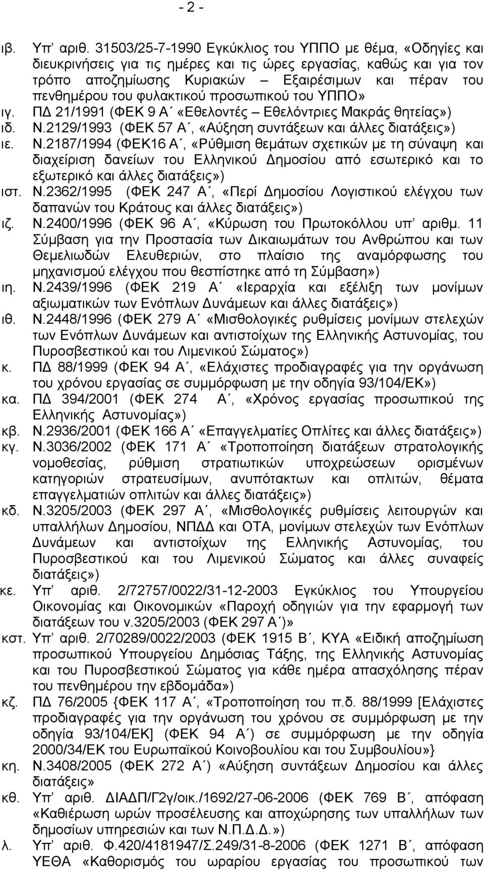 φυλακτικού προσωπικού του ΥΠΠΟ» ΠΔ 21/1991 (ΦΕΚ 9 Α «Εθελοντές Εθελόντριες Μακράς θητείας») Ν.2129/1993 (ΦΕΚ 57 Α, «Αύξηση συντάξεων και άλλες διατάξεις») Ν.