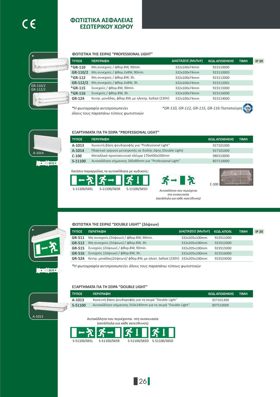 ballast (20V) 2x100x74mm 2x100x74mm 2x100x74mm 2x100x74mm 2x100x74mm 2x100x74mm 2x100x74mm 92110000 9211000 92112000 92112001 92115000 92116000 92124000 IP 20 Η φωτογραφία αντιπροσωπεύει όλους τους