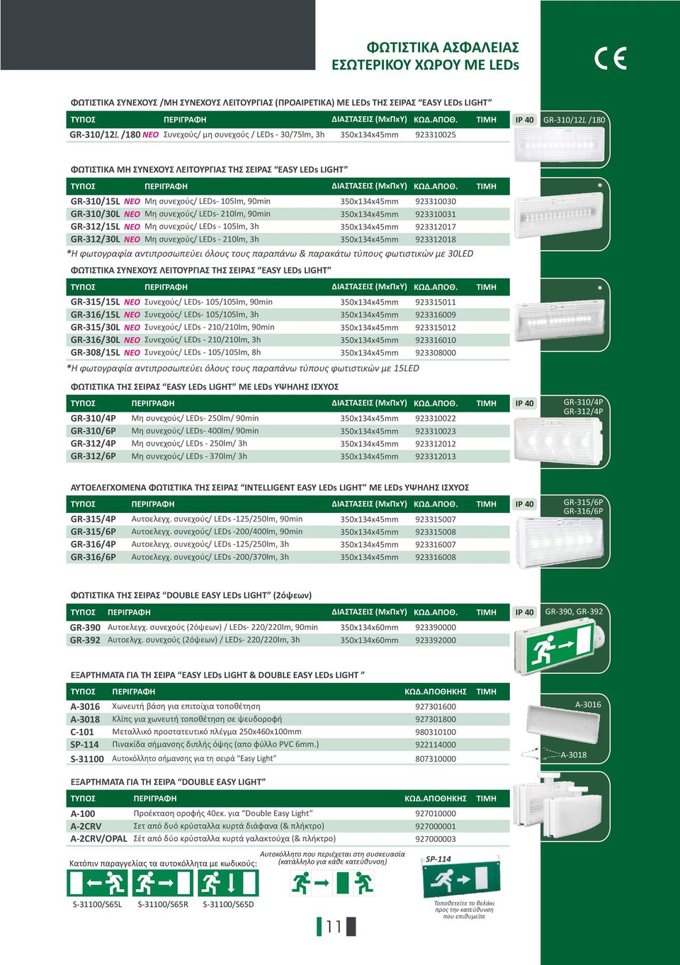 105lm, h GR-12/0L Μη συνεχούς/ LEDs - 210lm, h 921000 921001 9212017 9212018 Η φωτογραφία αντιπροσωπεύει όλους τους παραπάνω & παρακάτω τύπους φωτιστικών με 0LED ΦΩΤΙΣΤΙΚΑ ΣΥΝΕΧΟΥΣ ΛΕΙΤΟΥΡΓΙΑΣ ΤΗΣ
