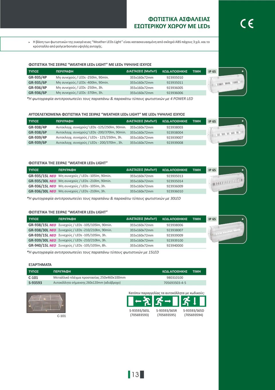 Μη συνεχούς / LEDs -400lm, 90min. Μη συνεχούς / LEDs -250lm, h. Μη συνεχούς / LEDs -70lm, h.