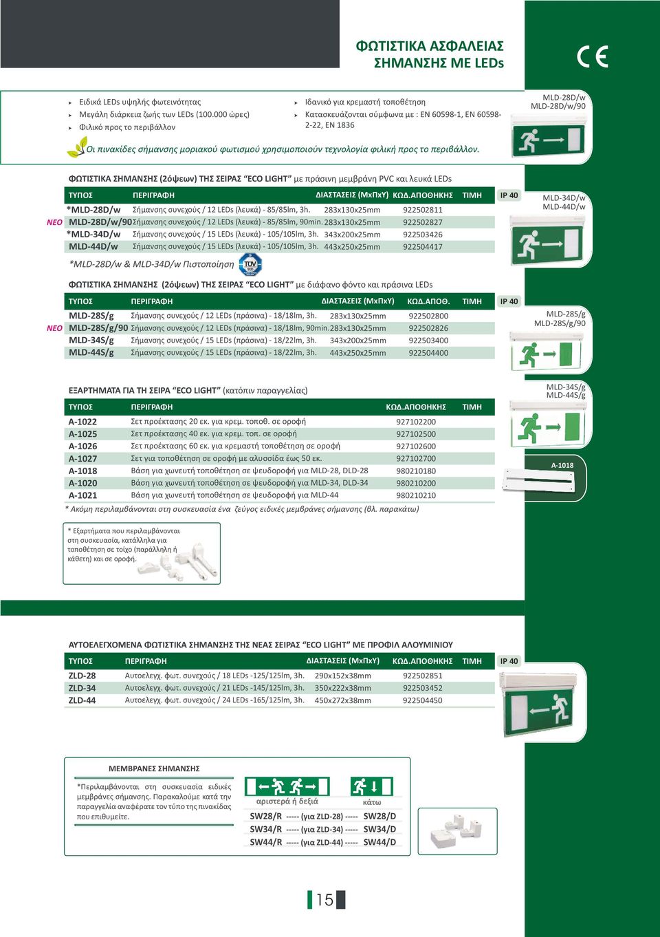 προς το περιβάλλον. MLD-28D/w Σήμανσης συνεχούς / 12 LEDs (λευκά) - 85/85lm, h. 28x10x25mm 922502811 MLD-28D/w/90Σήμανσης συνεχούς / 12 LEDs (λευκά) - 85/85lm, 90min.