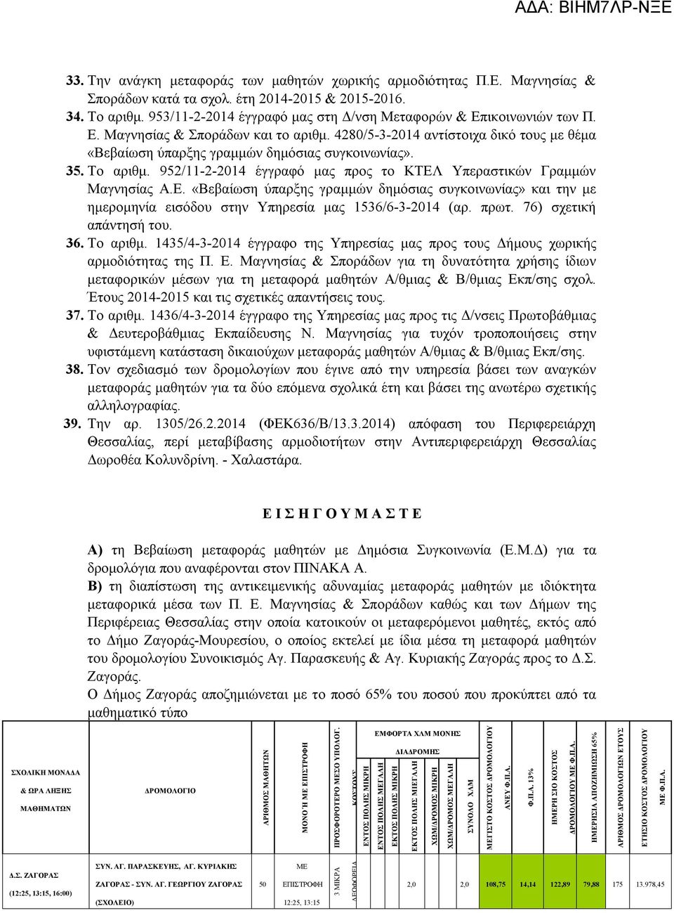 95/--0 έγγραφό μας προς το ΚΤΕΛ Υπεραστικών Γραμμών Μαγνησίας Α.Ε. «Βεβαίωση ύπαρξης γραμμών δημόσιας συγκοινωνίας» και την με ημερομηνία εισόδου στην Υπηρεσία μας 56/6--0 (αρ. πρωτ.