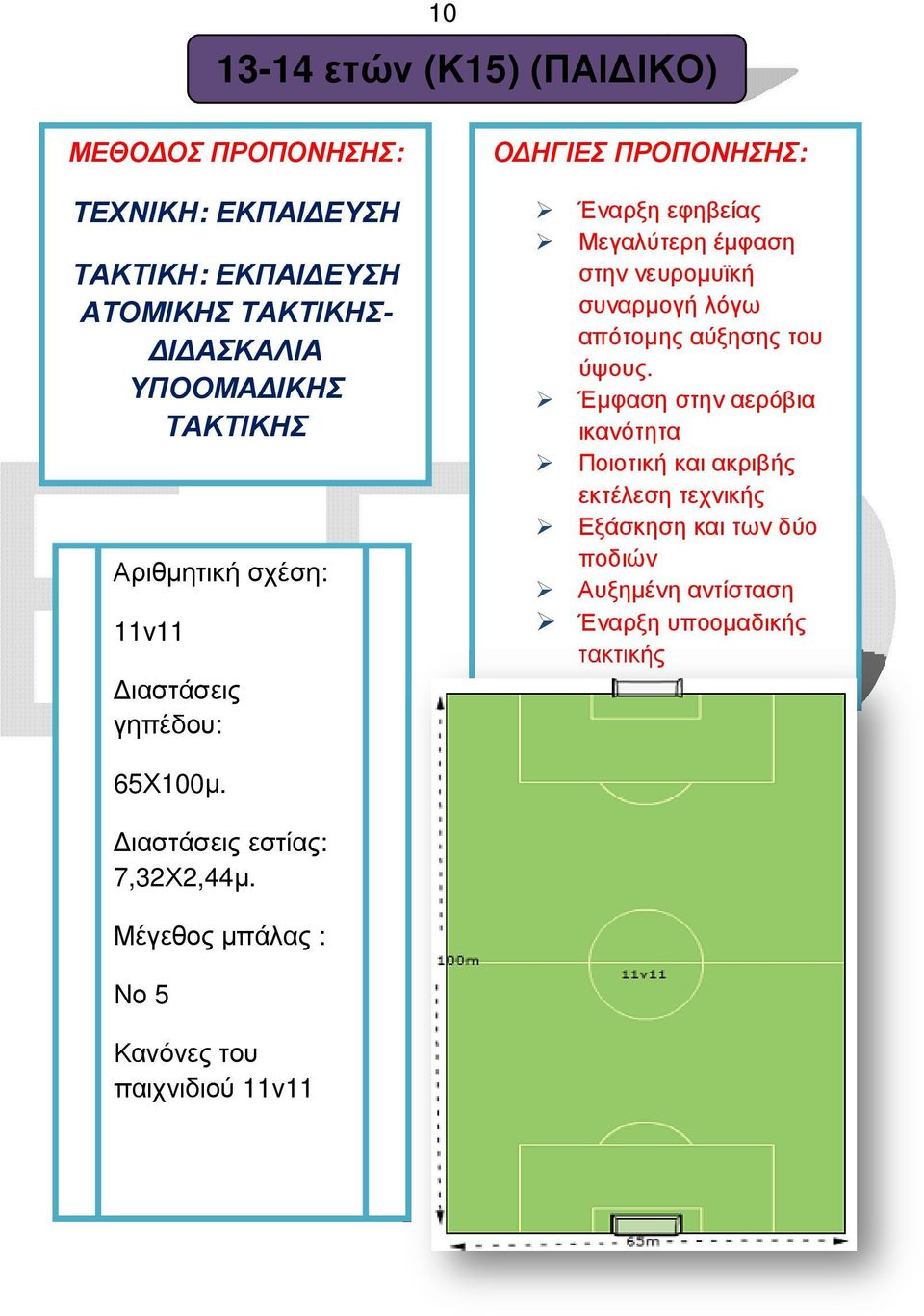 αύξησης του ύψους.