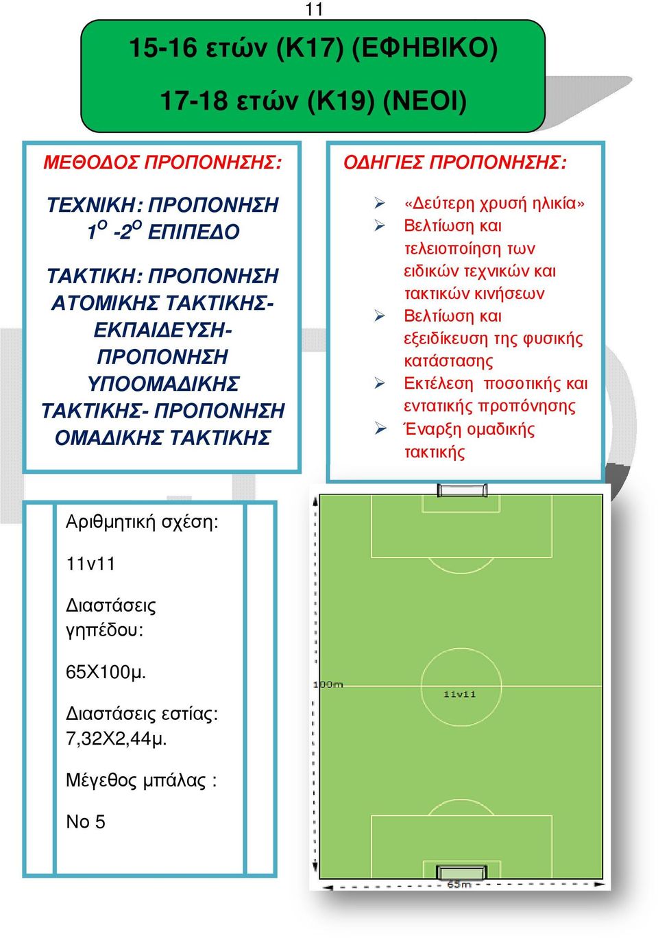 τελειοποίηση των ειδικών τεχνικών και τακτικών κινήσεων Βελτίωση και εξειδίκευση της φυσικής κατάστασης Εκτέλεση