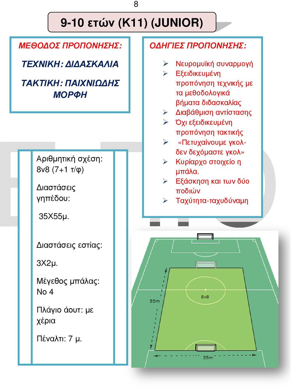 αντίστασης Όχι εξειδικευµένη προπόνηση τακτικής «Πετυχαίνουµε γκολδεχόµαστε γκολ» δεν Κυρίαρχο στοιχείο η