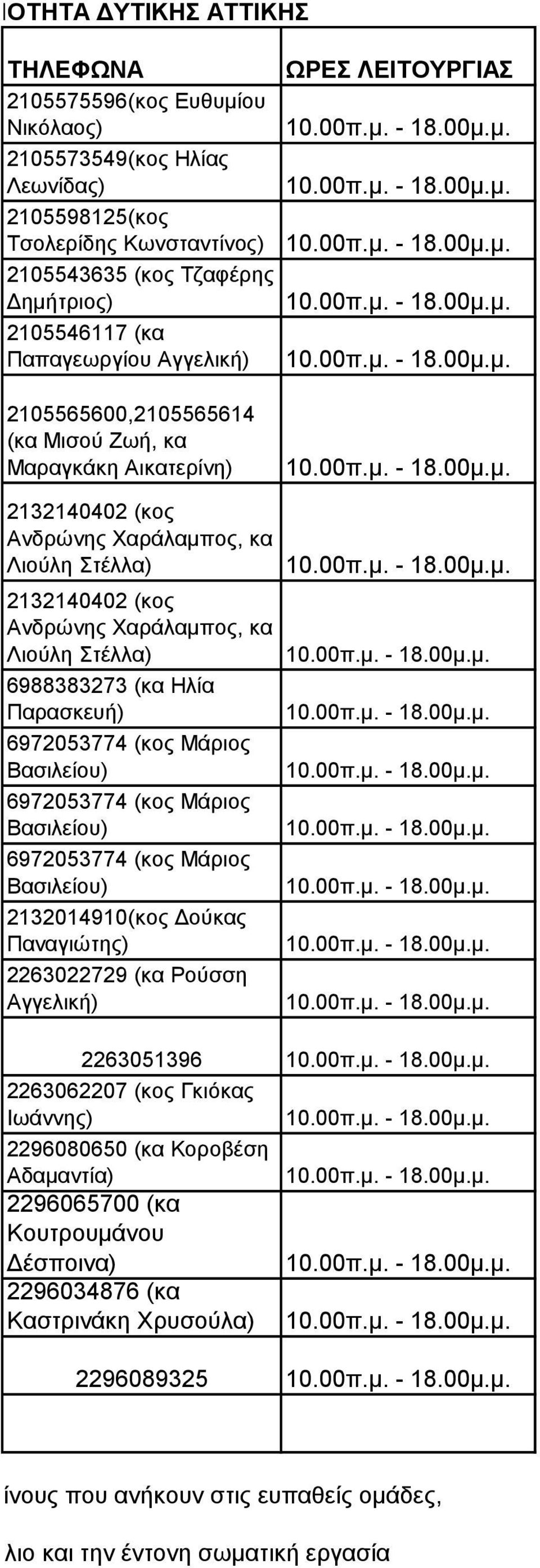 6988383273 (κα Ηλία Παρασκευή) 6972053774 (κος Μάριος Βασιλείου) 6972053774 (κος Μάριος Βασιλείου) 6972053774 (κος Μάριος Βασιλείου) 2132014910(κος Δούκας Παναγιώτης) 2263022729 (κα Ρούσση Αγγελική)