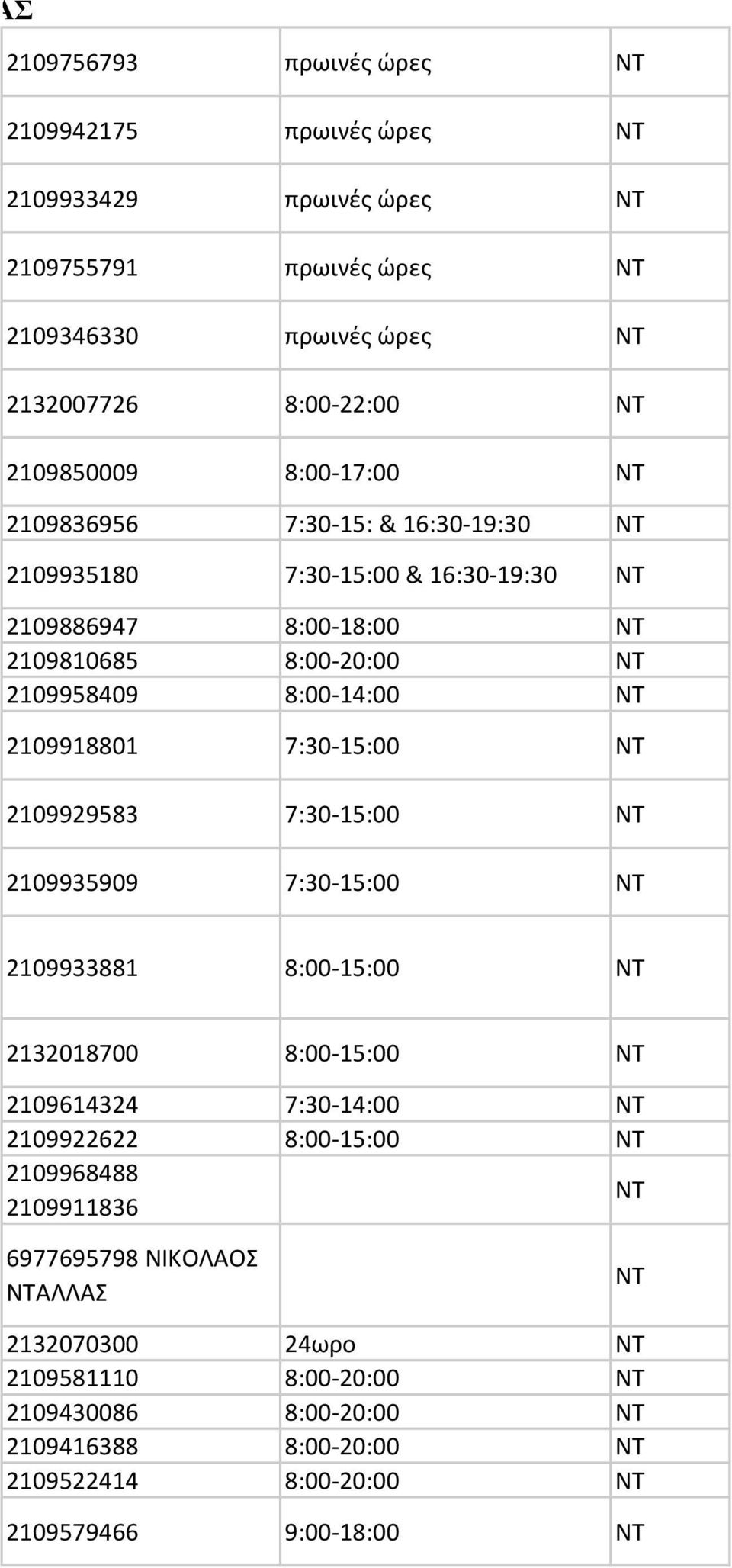 7:30-15:00 ΝΤ 2109929583 7:30-15:00 ΝΤ 2109935909 7:30-15:00 ΝΤ 2109933881 8:00-15:00 ΝΤ 2132018700 8:00-15:00 ΝΤ 2109614324 7:30-14:00 ΝΤ 2109922622 8:00-15:00 ΝΤ 2109968488