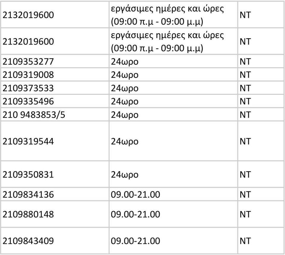 24ωρο ΝΤ 210 9483853/5 24ωρο ΝΤ 2109319544 24ωρο ΝΤ 2109350831 24ωρο ΝΤ 2109834136 09.