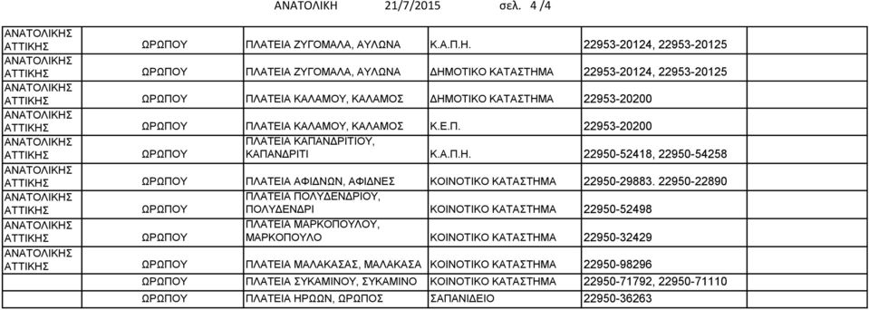 22953-20124, 22953-20125 ΩΡΩΠΟΥ ΠΛΑΤΕΙΑ ΖΥΓΟΜΑΛΑ, ΑΥΛΩΝΑ ΔΗΜΟΤΙΚΟ ΚΑΤΑΣΤΗΜΑ 22953-20124, 22953-20125 ΩΡΩΠΟΥ ΠΛΑΤΕΙΑ ΚΑΛΑΜΟΥ, ΚΑΛΑΜΟΣ ΔΗΜΟΤΙΚΟ ΚΑΤΑΣΤΗΜΑ 22953-20200 ΩΡΩΠΟΥ ΠΛΑΤΕΙΑ ΚΑΛΑΜΟΥ,