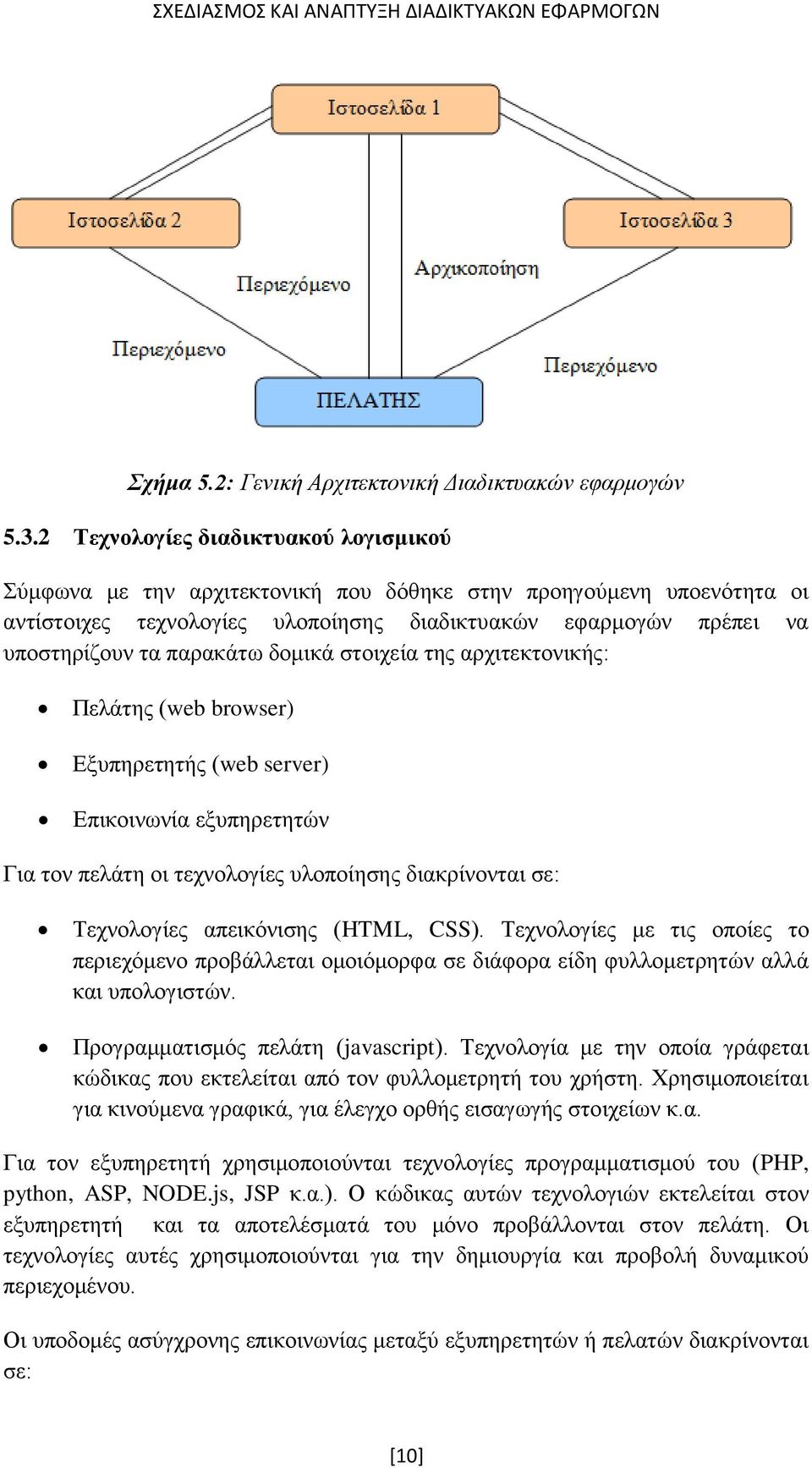 παρακάτω δομικά στοιχεία της αρχιτεκτονικής: Πελάτης (web browser) Εξυπηρετητής (web server) Επικοινωνία εξυπηρετητών Για τον πελάτη οι τεχνολογίες υλοποίησης διακρίνονται σε: Τεχνολογίες απεικόνισης