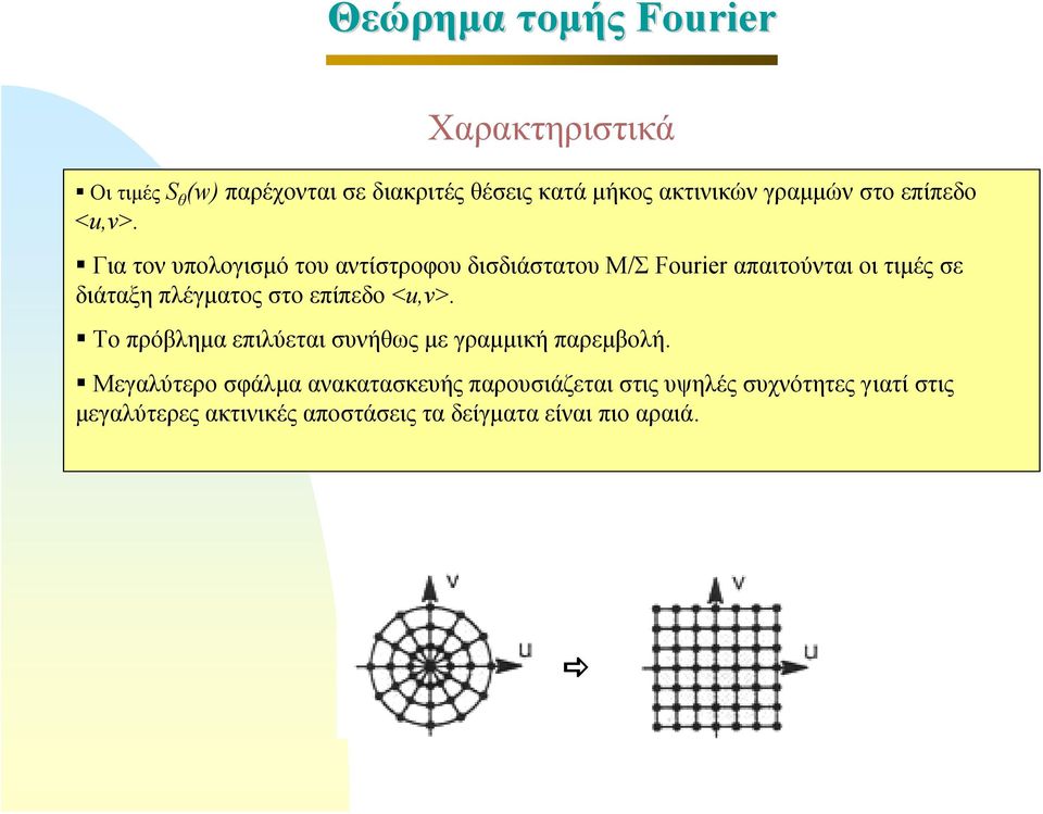 Για τον υπολογισμό του αντίστροφου δισδιάστατου Μ/Σ Fourier απαιτούνται οι τιμές σε διάταξη πλέγματος στο