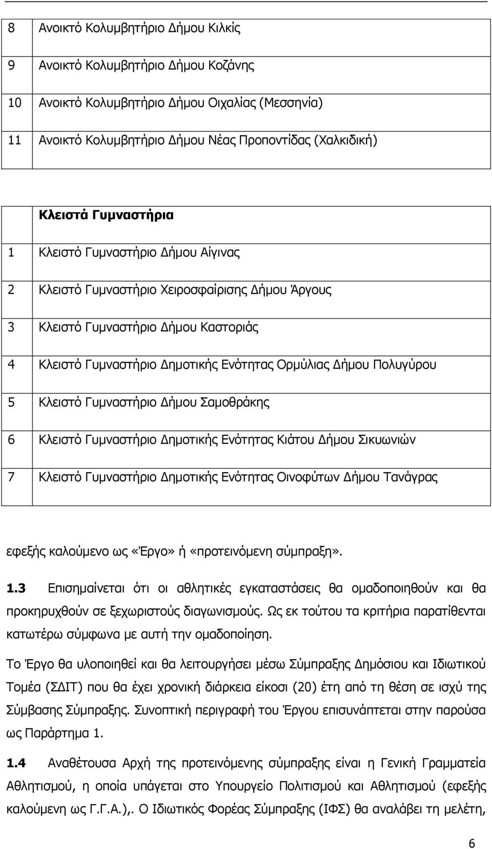 Πολυγύρου 5 Κλειστό Γυμναστήριο Δήμου Σαμοθράκης 6 Κλειστό Γυμναστήριο Δημοτικής Ενότητας Κιάτου Δήμου Σικυωνιών 7 Κλειστό Γυμναστήριο Δημοτικής Ενότητας Οινοφύτων Δήμου Τανάγρας εφεξής καλούμενο ως