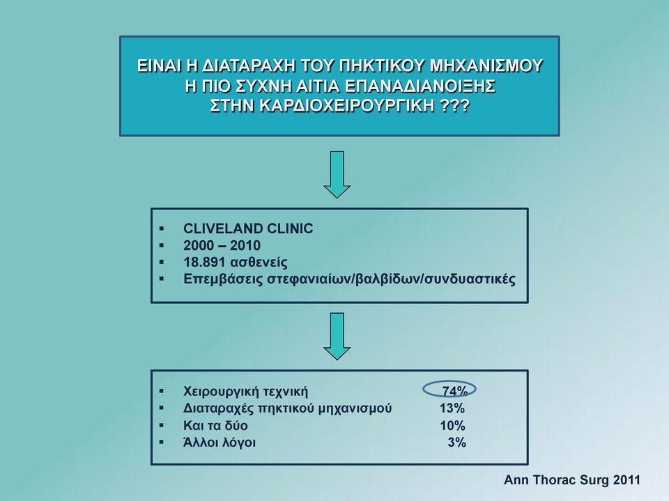 891 ασθενείς Επεµβάσεις στεφανιαίων/βαλβίδων/συνδυαστικές Χειρουργική