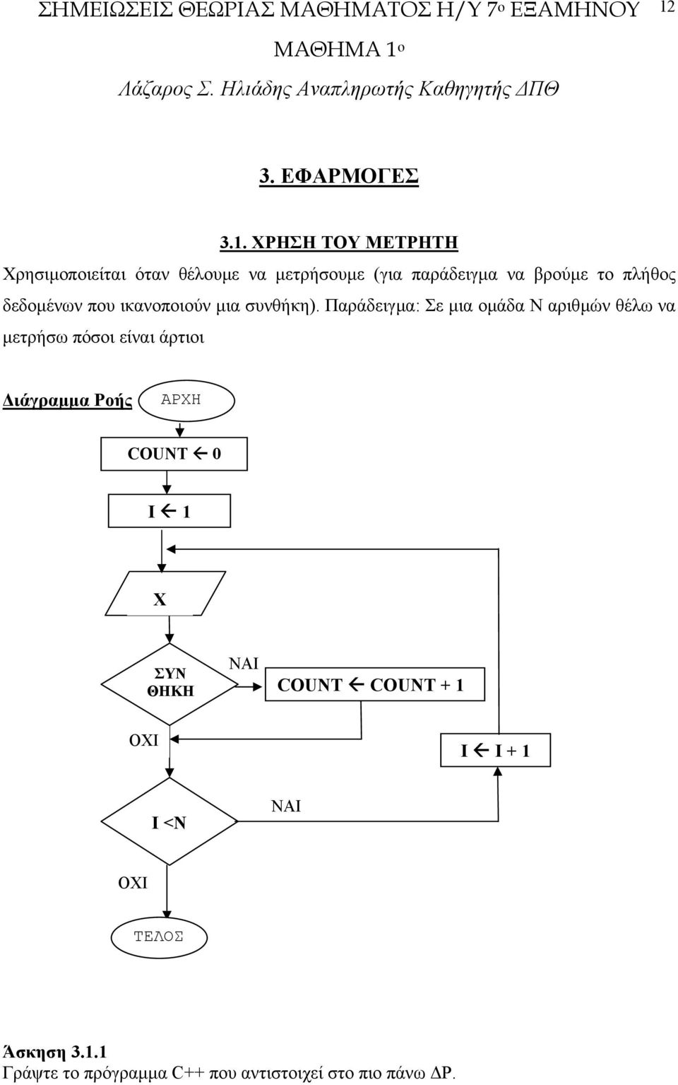 Παράδειγµα: Σε µια οµάδα Ν αριθµών θέλω να µετρήσω πόσοι είναι άρτιοι ιάγραµµα Ροής ΑΡΧΗ COUNT 0