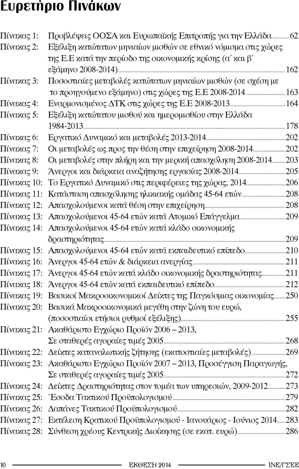 Ε 2008-2014...163 Πίνακας 4: Εναρμονισμένος ΔΤΚ στις χώρες της Ε.Ε 2008-2013...164 Πίνακας 5: Εξέλιξη κατώτατου μισθού και ημερομισθίου στην Ελλάδα 1984-2013.