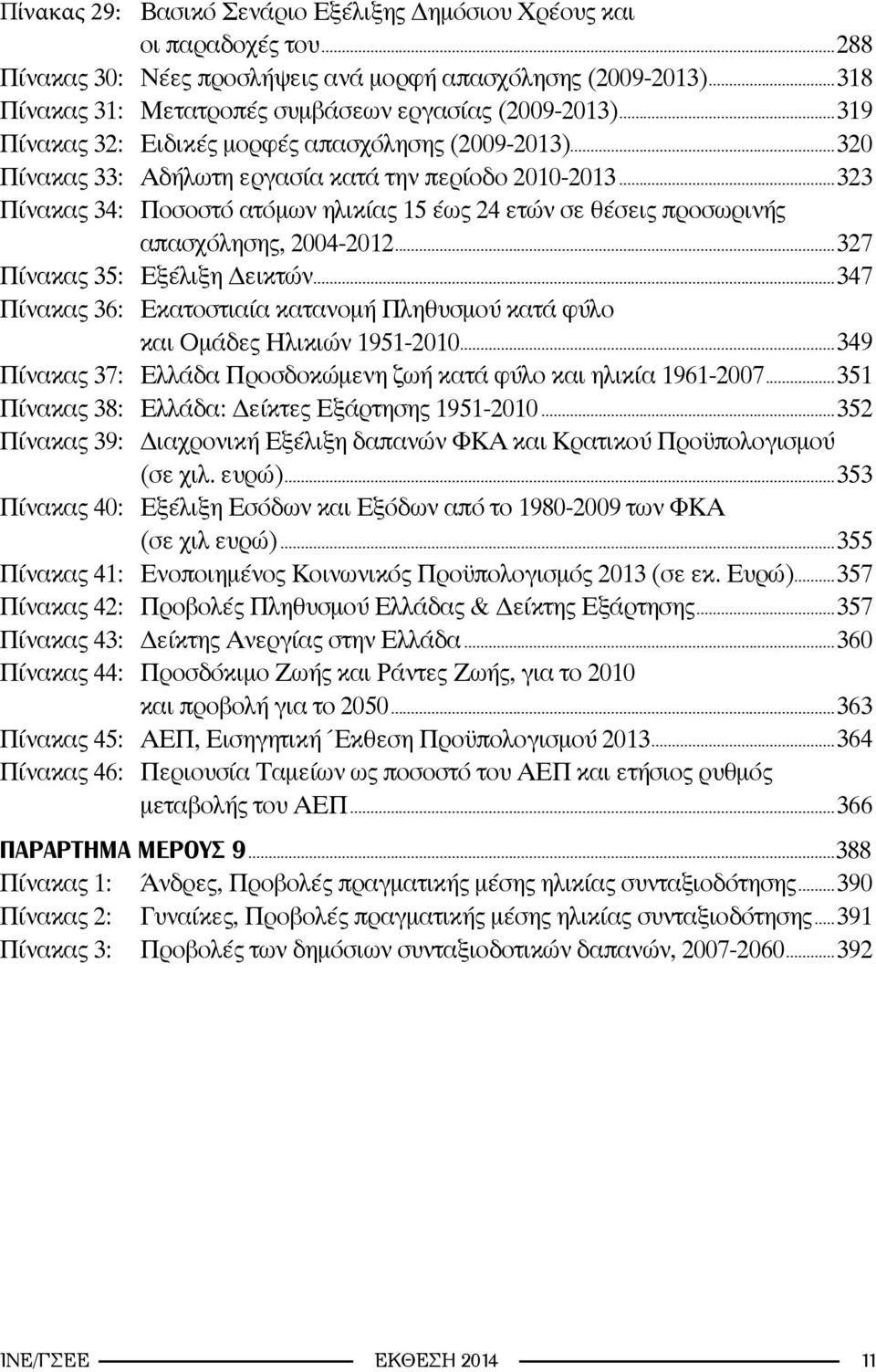 ..323 Πίνακας 34: Ποσοστό ατόμων ηλικίας 15 έως 24 ετών σε θέσεις προσωρινής απασχόλησης, 2004-2012...327 Πίνακας 35: Εξέλιξη Δεικτών.