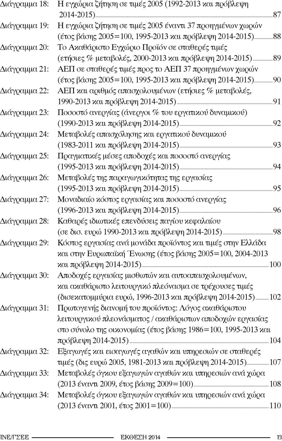 ..87 Η εγχώρια ζήτηση σε τιμές 2005 έναντι 37 προηγμένων χωρών (έτος βάσης 2005=100, 1995-2013 και πρόβλεψη 2014-2015).