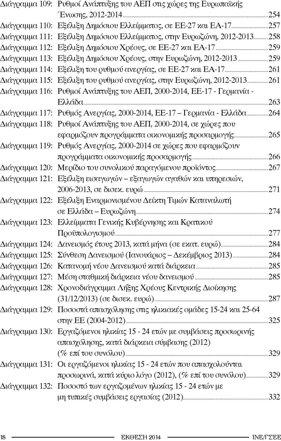 ..259 Διάγραμμα 113: Εξέλιξη Δημόσιου Χρέους, στην Ευρωζώνη, 2012-2013...259 Διάγραμμα 114: Εξέλιξη του ρυθμού ανεργίας, σε ΕΕ-27 και ΕΑ-17.