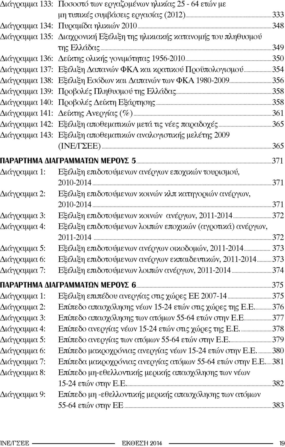 ..350 Διάγραμμα 137: Εξέλιξη Δαπανών ΦΚΑ και κρατικού Προϋπολογισμού...354 Διάγραμμα 138: Εξέλιξη Εσόδων και Δαπανών των ΦΚΑ 1980-2009...356 Διάγραμμα 139: Προβολές Πληθυσμού της Ελλάδας.