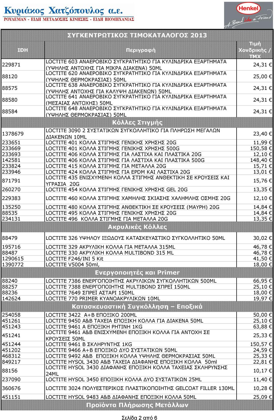 (ΜΕΣΑΙΑΣ ΑΝΤΟΧΗΣ) 50ML LOCTITE 648 ΑΝΑΕΡΟΒΙΚΟ ΣΥΓΚΡΑΤΗΤΙΚΟ ΓΙΑ ΚΥΛΙΝΔΡΙΚΑ ΕΞΑΡΤΗΜΑΤΑ (ΥΨΗΛΗΣ ΘΕΡΜΟΚΡΑΣΙΑΣ) 50ML Κόλλες Στιγμής 25,00 1378679 LOCTITE 3090 2 ΣΥΣΤΑΤΙΚΩΝ ΣΥΓΚΟΛΛΗΤΙΚΟ ΓΙΑ ΠΛΗΡΩΣΗ ΜΕΓΑΛΩΝ