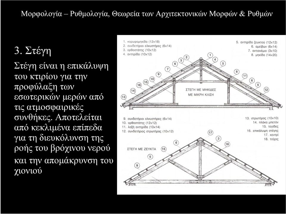 συνθήκες.