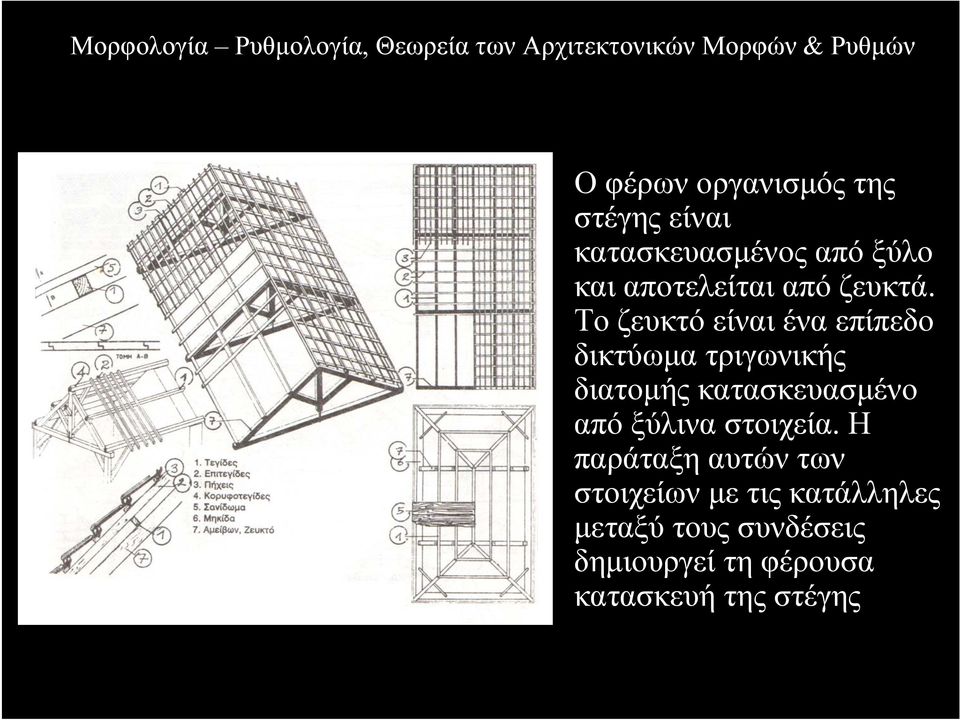 Το ζευκτό είναι ένα επίπεδο δικτύωµα τριγωνικής διατοµής κατασκευασµένο