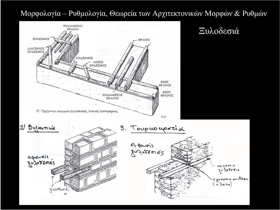 κατασκευής: