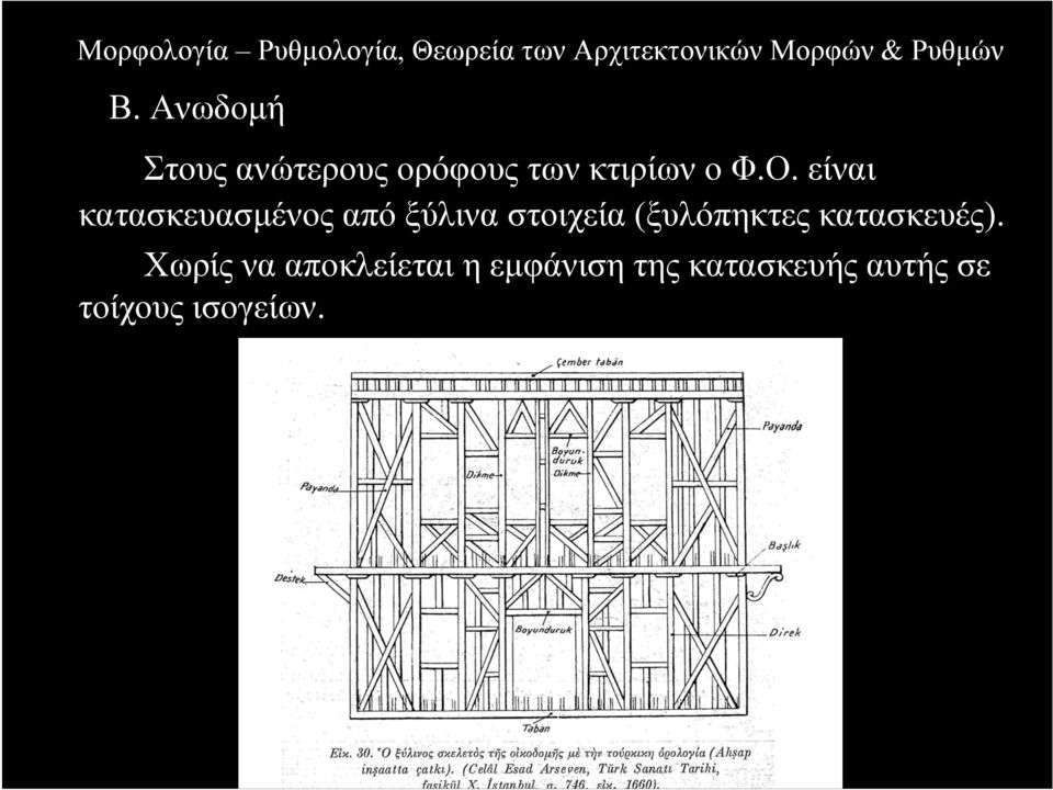 (ξυλόπηκτες κατασκευές).