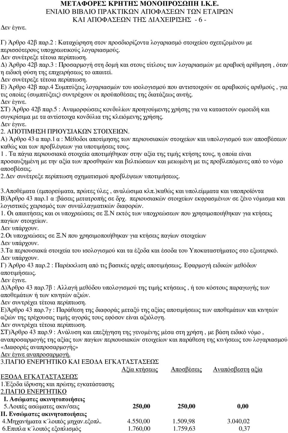 4 Συµπτύξεις λογαριασµών του ισολογισµού που αντιστοιχούν σε αραβικούς αριθµούς, για τις οποίες (συµπτύξεις) συντρέχουν οι προϋποθέσεις της διατάξεως αυτής. ΣΤ) Άρθρο 42β παρ.