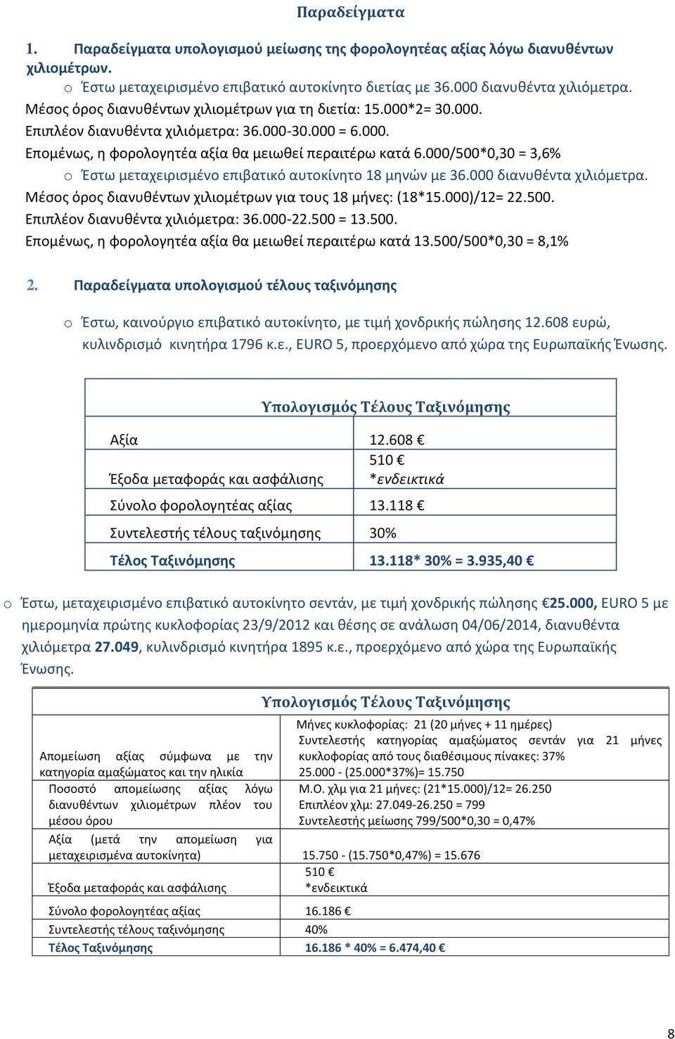 000/500*0,30 = 3,6% o Έστω μεταχειρισμένο επιβατικό αυτοκίνητο 18 μηνών με 36.000 διανυθέντα χιλιόμετρα. Μέσος όρος διανυθέντων χιλιομέτρων για τους 18 μήνες: (18*15.000)/12= 22.500. Επιπλέον διανυθέντα χιλιόμετρα: 36.