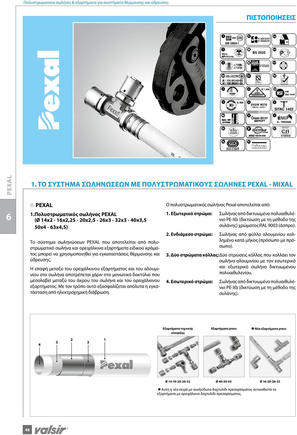 1. Το σύστημα σωληνώσεων με πολυστρωματικoύς σωλήνες PEXAL - MIXAL - PDF  Free Download