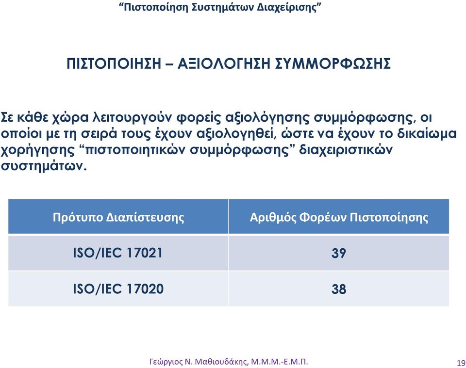 πιστοποιητικών συµµόρφωσης διαχειριστικών συστηµάτων.