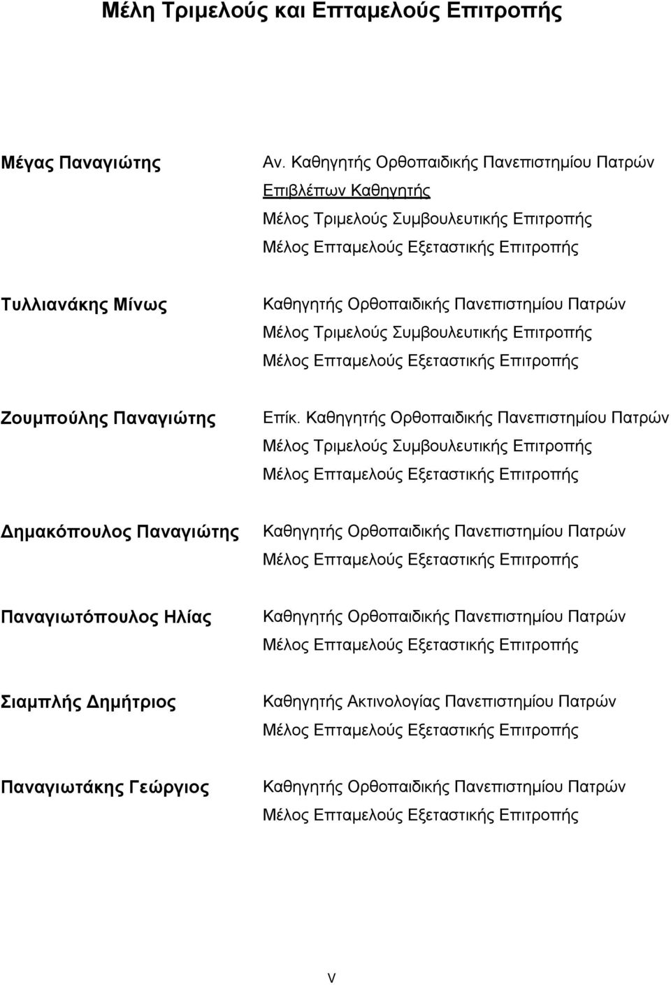 Πατρών Μέλος Τριμελούς Συμβουλευτικής Επιτροπής Μέλος Επταμελούς Εξεταστικής Επιτροπής Ζουμπούλης Παναγιώτης Επίκ.