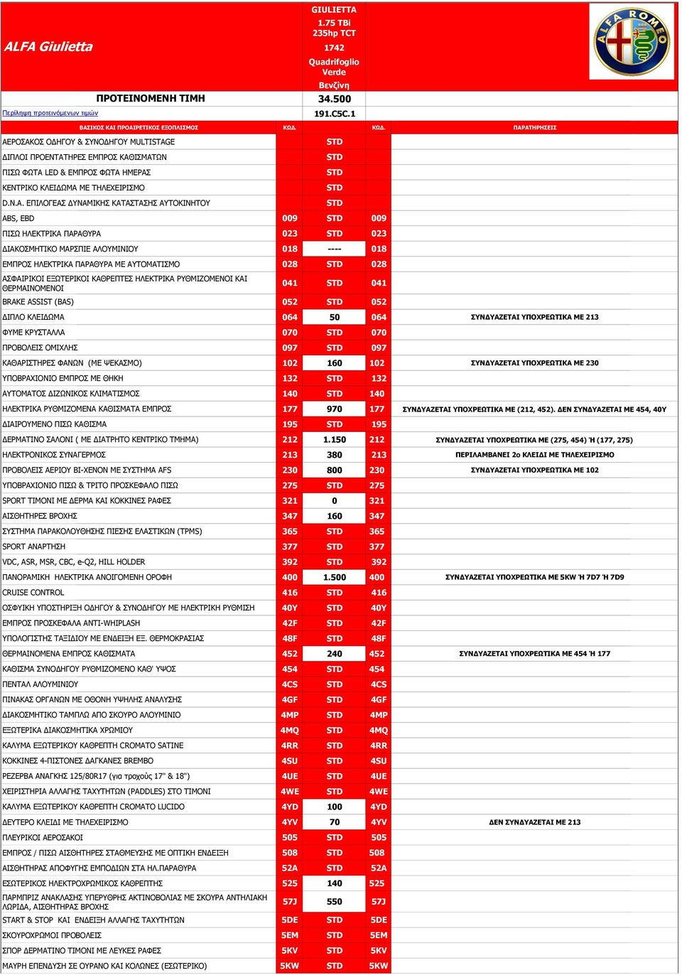 E ΔΙΠΛΟΙ ΠΡΟΕΝΤΑΤΗΡΕΣ ΕΜΠΡΟΣ ΚΑΘΙΣΜΑΤΩΝ ΠΙΣΩ ΦΩΤA 