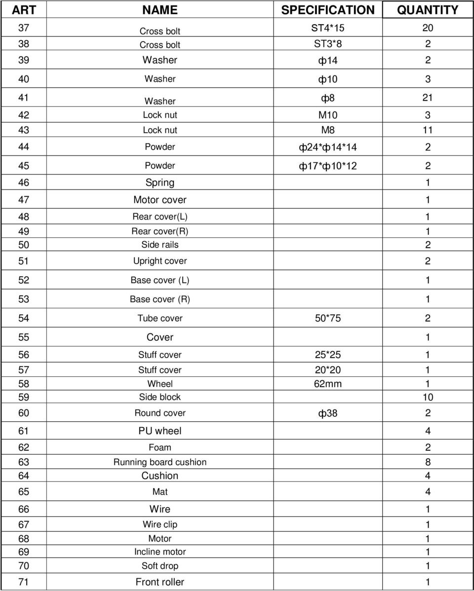 cover (L) 1 53 Base cover (R) 1 54 Tube cover 50*75 2 55 Cover 1 56 Stuff cover 25*25 1 57 Stuff cover 20*20 1 58 Wheel 62mm 1 59 Side block 10 60 Round cover