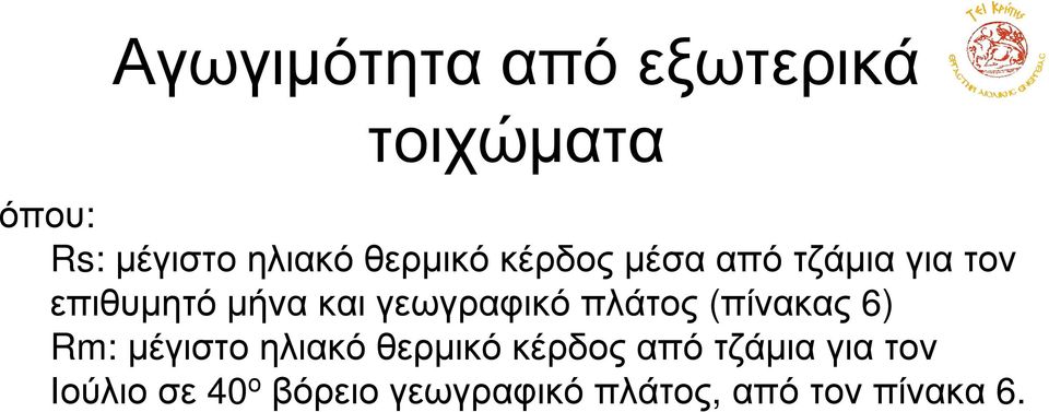 γεωγραφικό πλάτος (πίνακας 6) Rm: µέγιστο ηλιακό θερµικό κέρδος