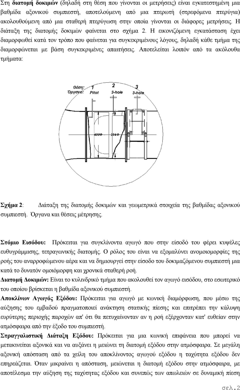 Η εικονιζόμενη εγκατάσταση έχει διαμορφωθεί κατά τον τρόπο που φαίνεται για συγκεκριμένους λόγους, δηλαδή κάθε τμήμα της διαμορφώνεται με βάση συγκεκριμένες απαιτήσεις.