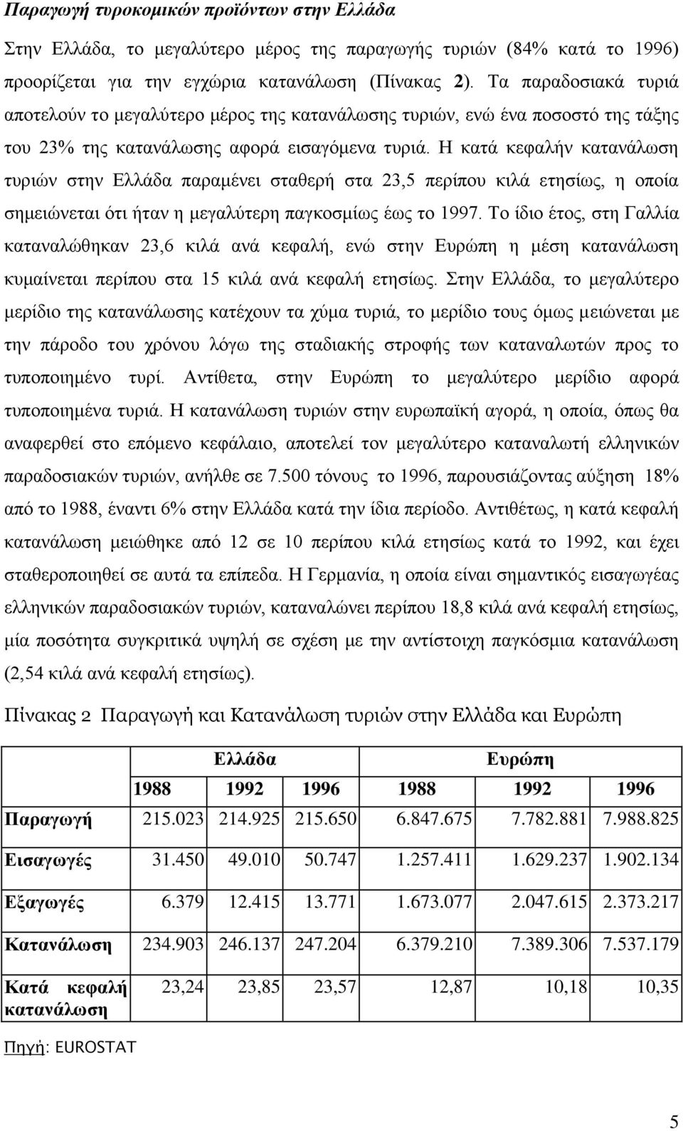 Η κατά κεφαλήν κατανάλωση τυριών στην Ελλάδα παραμένει σταθερή στα 23,5 περίπου κιλά ετησίως, η οποία σημειώνεται ότι ήταν η μεγαλύτερη παγκοσμίως έως το 1997.