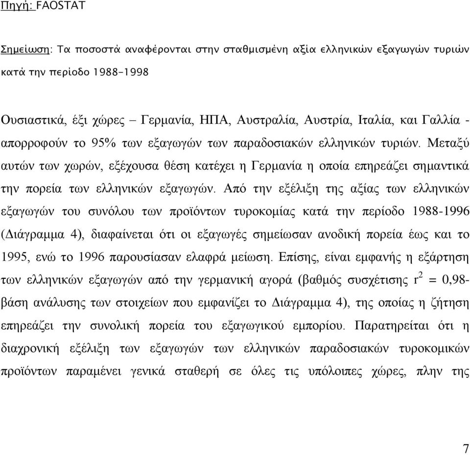 Από την εξέλιξη της αξίας των ελληνικών εξαγωγών του συνόλου των προϊόντων τυροκομίας κατά την περίοδο 1988-1996 (Διάγραμμα 4), διαφαίνεται ότι οι εξαγωγές σημείωσαν ανοδική πορεία έως και το 1995,