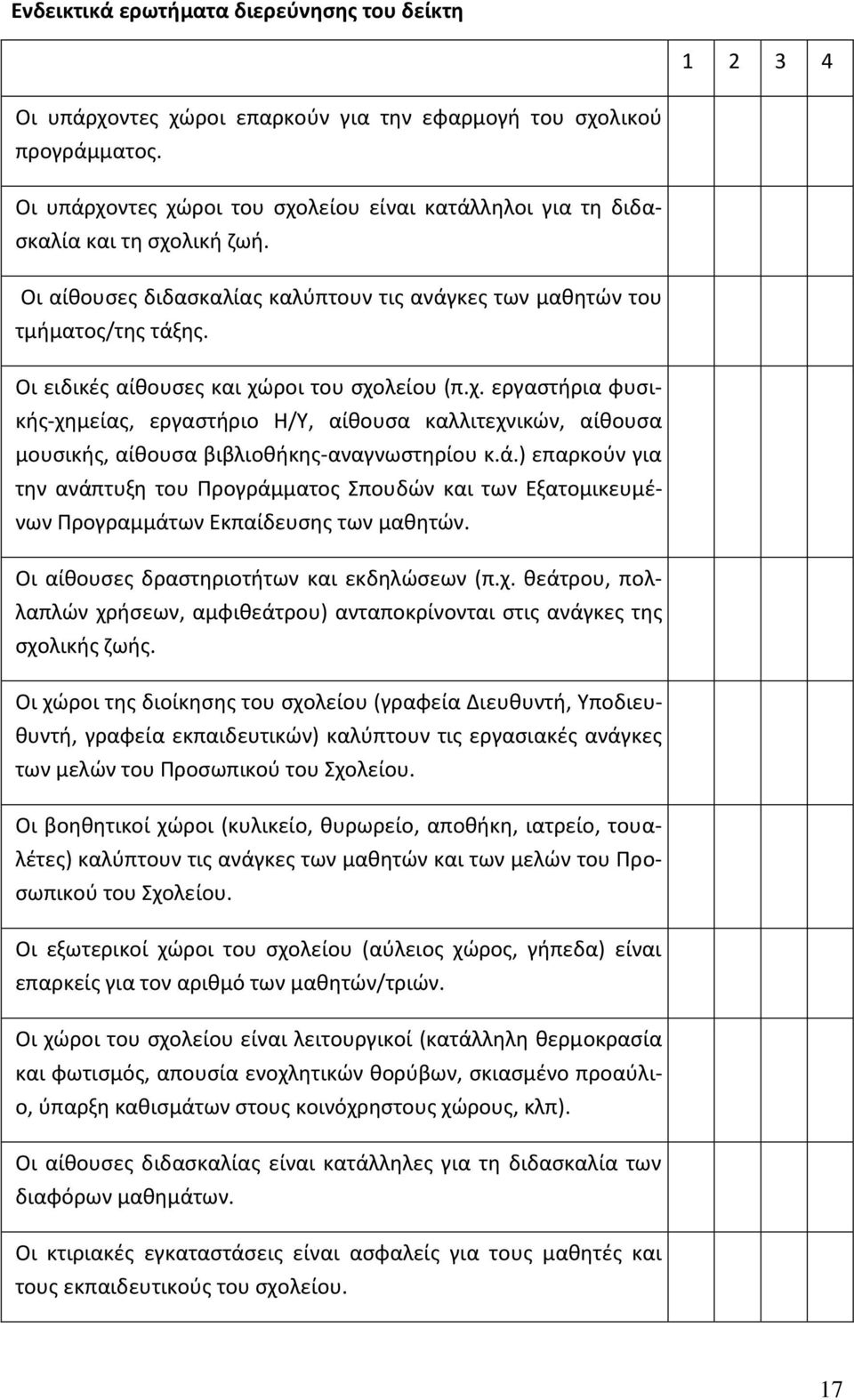 Οι ειδικές αίθουσες και χώροι του σχολείου (π.χ. εργαστήρια φυσικής-χημείας, εργαστήριο Η/Υ, αίθουσα καλλιτεχνικών, αίθουσα μουσικής, αίθουσα βιβλιοθήκης-αναγνωστηρίου κ.ά.