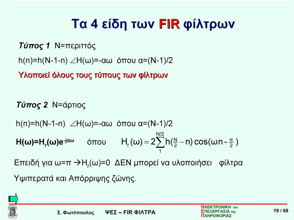 α=(ν-)/2 Ν/2 H 2 2 Η(ω)=Η r (ω)e -jαω όπου (ω) 2 h( N π r = n) cos(ωn - ) Επειδή