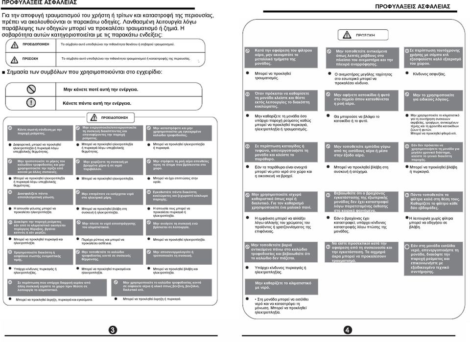 Η σοβαρότητα αυτών κατηγοριοποιείται με τις παρακάτω ενδείξεις: ΠΡΟΦΥΛΑΞΕΙΣ ΑΣΦΑΛΕΙΑΣ ΠΡΟΕΙΔΟΠΟΙΗΣΗ Το σύμβολο αυτό υποδηλώνει την πιθανότητα θανάτου ή σοβαρού τραυματισμού.