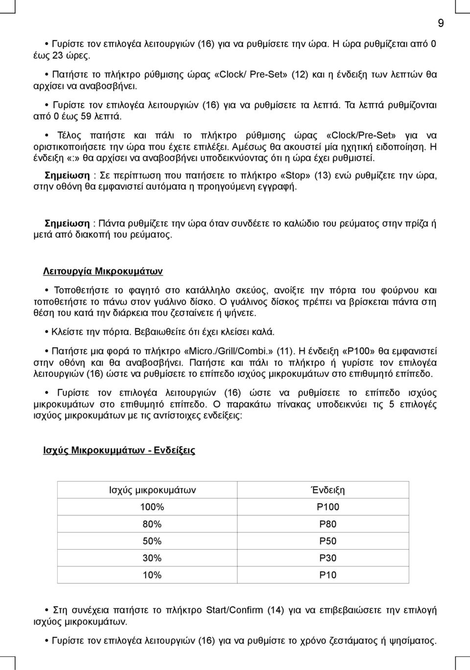 Τα λεπτά ρυθμίζονται από 0 έως 59 λεπτά. Τέλος πατήστε και πάλι το πλήκτρο ρύθμισης ώρας «Clock/Pre-Set» για να οριστικοποιήσετε την ώρα που έχετε επιλέξει. Αμέσως θα ακουστεί μία ηχητική ειδοποίηση.