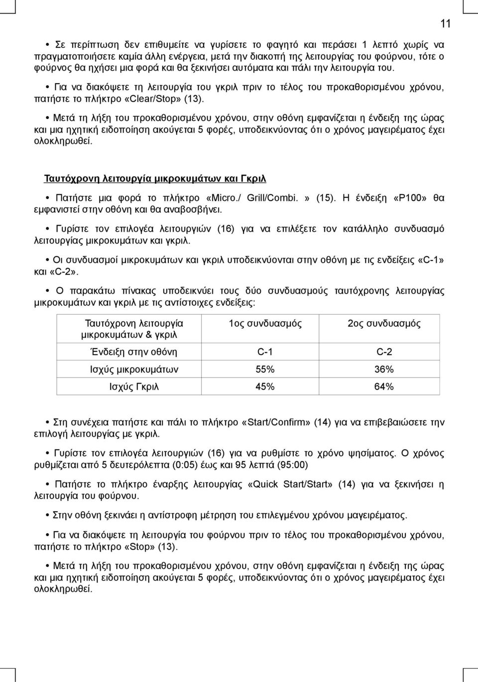 Μετά τη λήξη του προκαθορισμένου χρόνου, στην οθόνη εμφανίζεται η ένδειξη της ώρας και μια ηχητική ειδοποίηση ακούγεται 5 φορές, υποδεικνύοντας ότι ο χρόνος μαγειρέματος έχει ολοκληρωθεί.